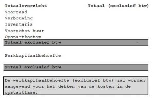 Investeringsbegroting ondernemersplan