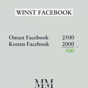 facebook adverteren