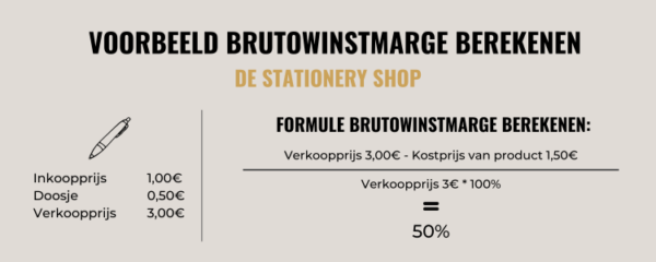 Wat is brutowinstmarge en hoe bereken je dit? | Marissa Bonants