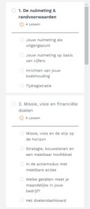 winst maken