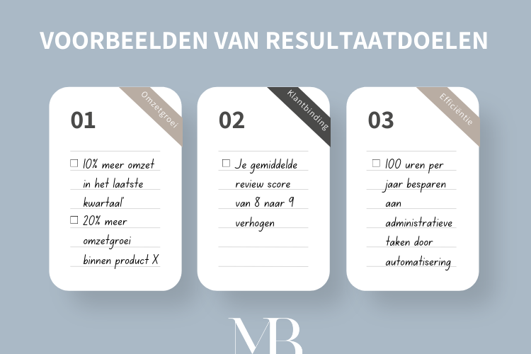 Doelen stellen wat zijn resultaatdoelen (1) In deze visual vind je een aantal voorbeelden van resultaatdoelen die gekoppeld zijn aan thema's.