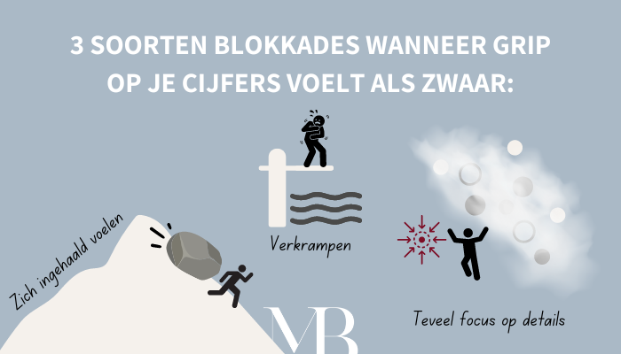 Grip op je cijfers blokkades