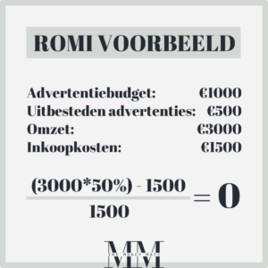 romi berekenen voorbeeld