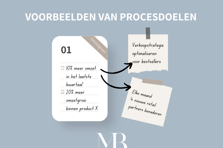 Doelen stellen wat zijn procesdoelen