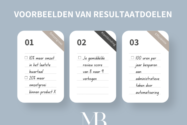 In deze visual vind je een aantal voorbeelden van resultaatdoelen die gekoppeld zijn aan thema's.