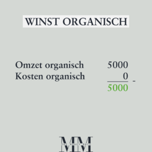 organisch adverteren