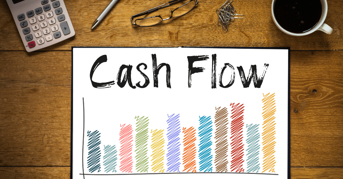 Profit first methode