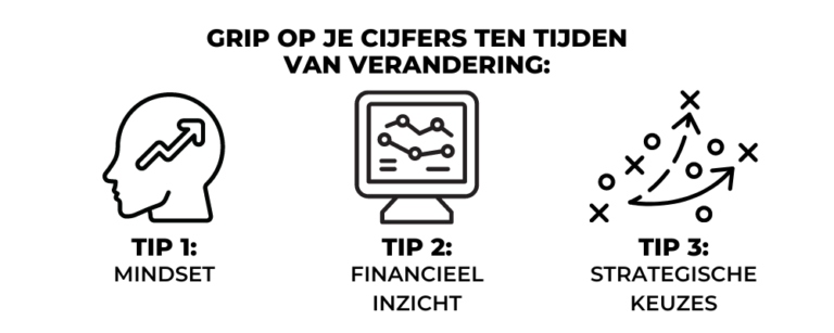 Hoe kan ik grip houden op mijn cijfers ten tijden van verandering?